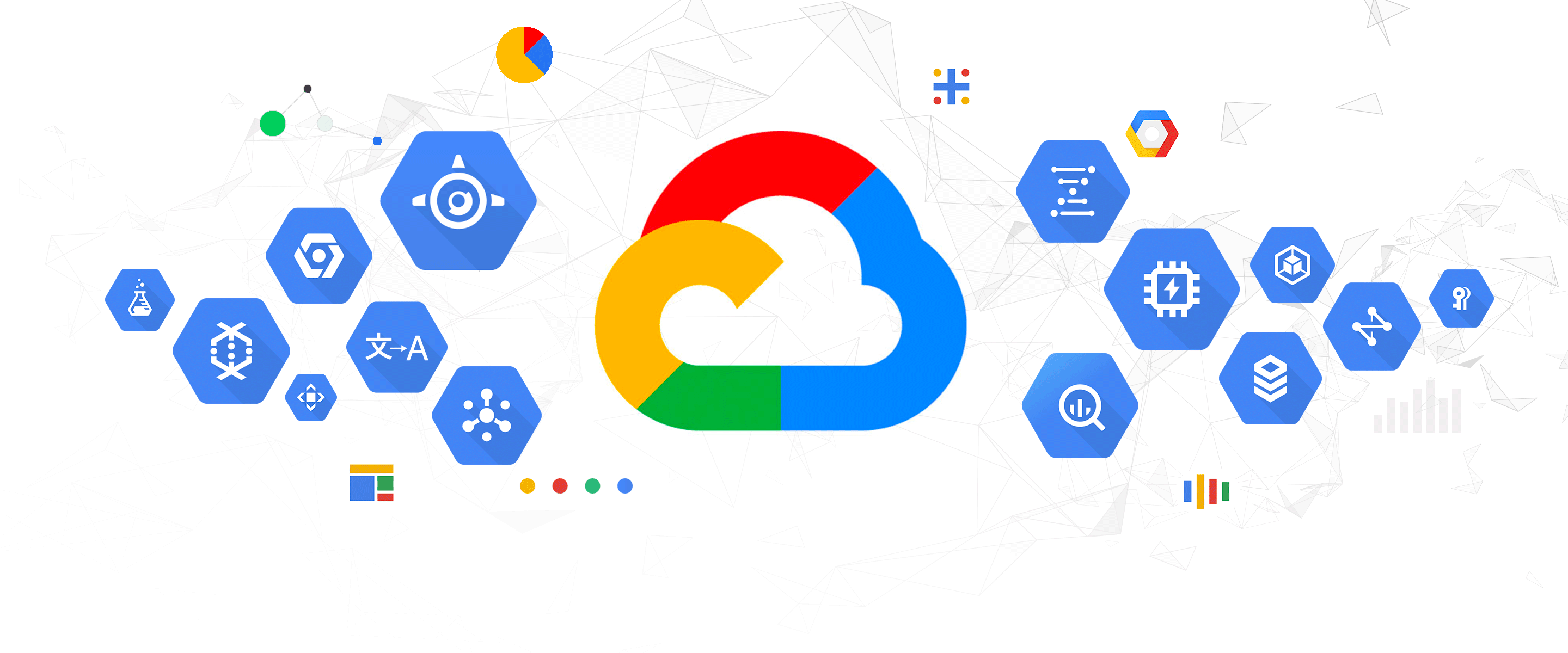 Google Cloud Platform | GCP Services & Product Review 2022