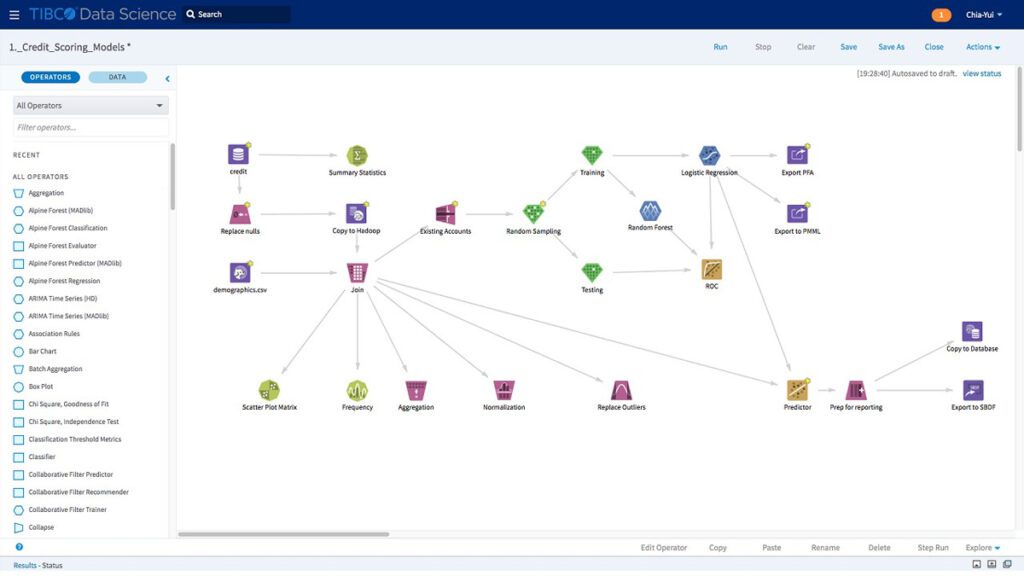 The TIBCO Data Science UI.