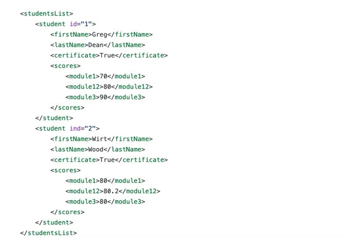 Example of XML, with plain text in black and tags in green.