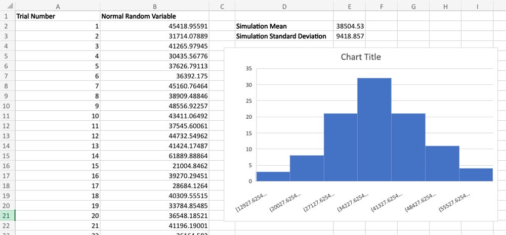 Step 5a of Monte Carlo Simulation in Excel.