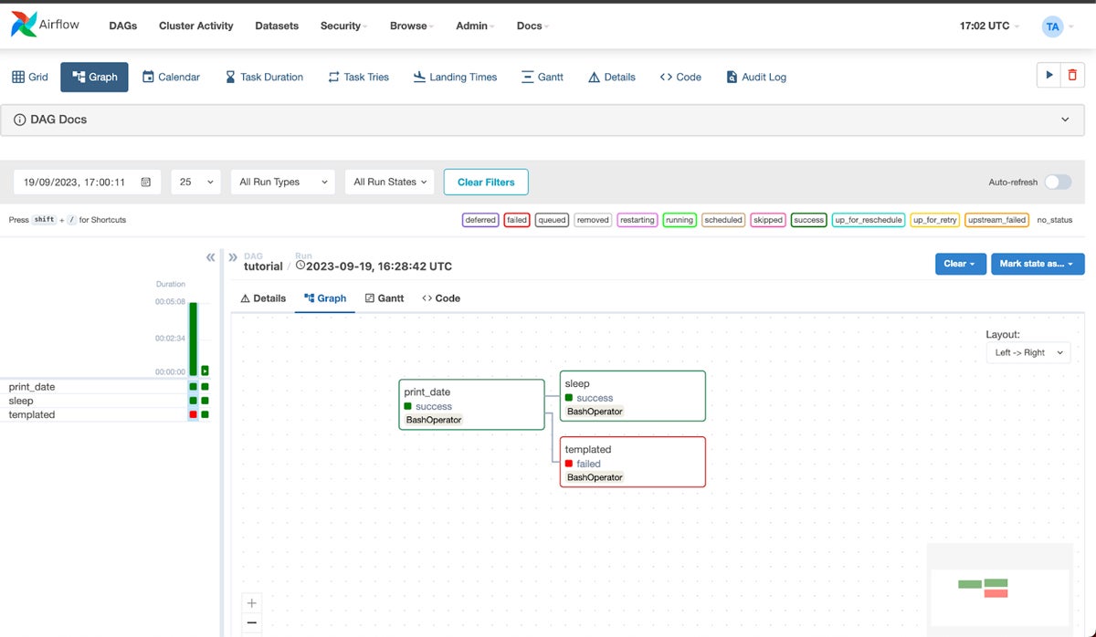A workflow page in Apache Airflow.