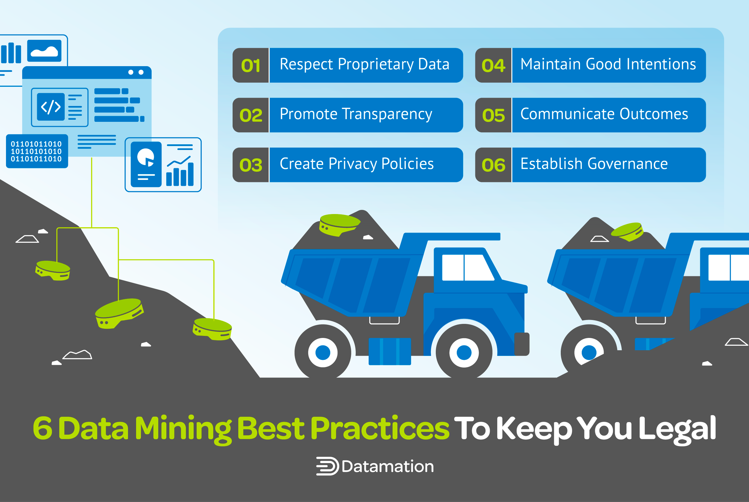 Graphic listing six best practices for data mining to keep organizations safe.
