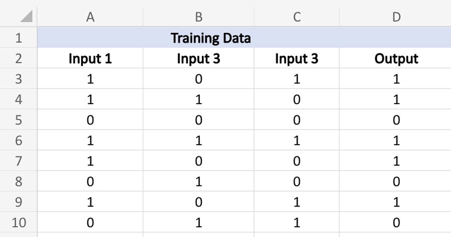 Neural network training data in Excel.