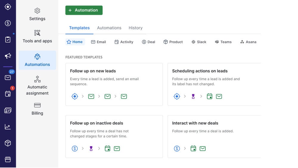 Pipedrive’s dashboard shows its automation system for generating new leads and managing new deals.